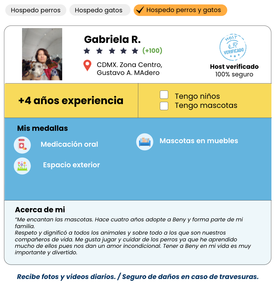 Gabriela R - | Hotel en Casa | CDMX | Petzer