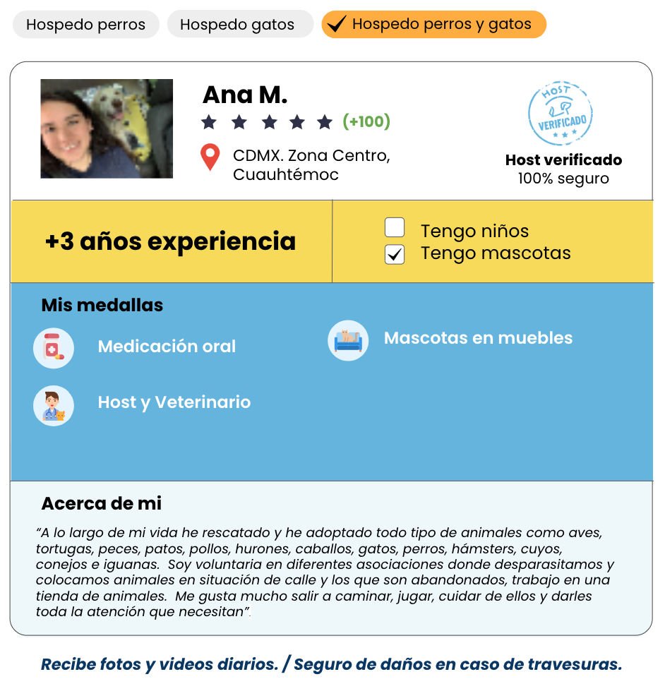 Ana M - | Hotel en Casa | CDMX | Petzer