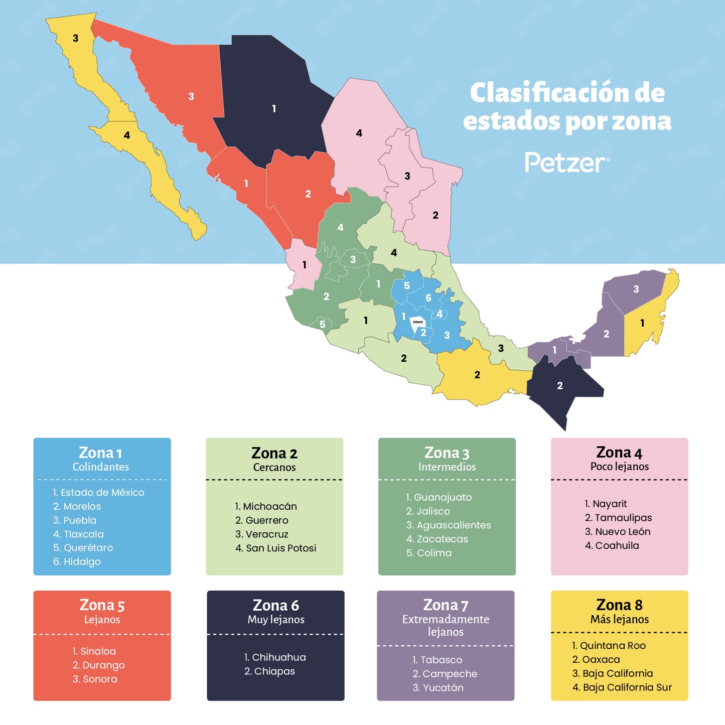 Traslado Terrestre Nacional desde la Ciudad de Mexico para Perro y Gato