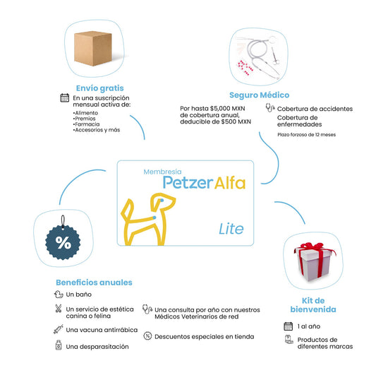 Petzer ALFA Membresía Lite para Perros y Gatos | Membresías para mascotas| Petzer 